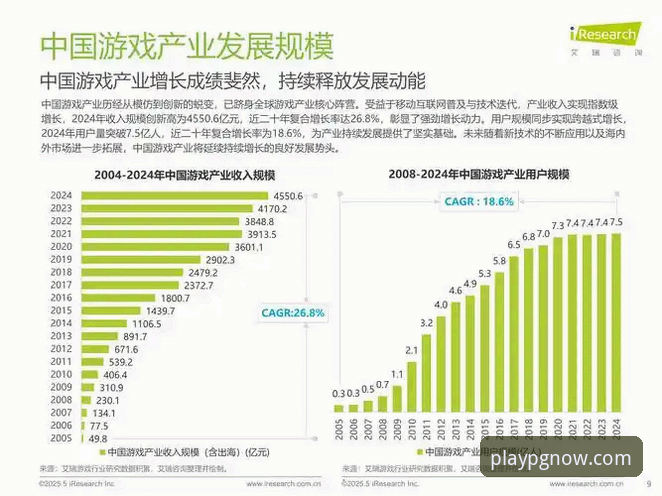 PG电子游戏功能 PG电子游戏功能全面解析:2025新版技术架构与用户体验深度分析